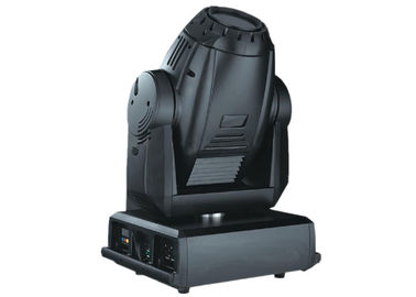 چراغ سر صفحه نمایش پرتو LCD با حالت استاد - فرمانروایی فرعی